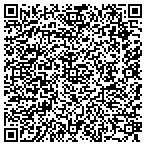 QR code with Raynal Studios, Inc contacts