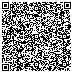 QR code with Metropolitan Health Systems Ste 201 contacts