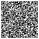 QR code with Millenium Solutions Group Inc contacts
