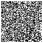 QR code with Trustees Of Indiana University contacts