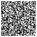 QR code with Robert C Rupp contacts