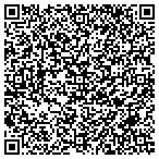 QR code with Gobel Security Investment & Rick Management LLC contacts