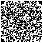 QR code with Synergy Technical & Computer Solutions contacts