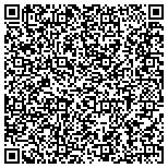 QR code with Iowa State University Of Science And Technology contacts