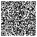 QR code with Martinez Products contacts