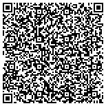 QR code with WWW.THESUNSHINEGIRLSONLINE.COM contacts