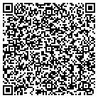 QR code with Morgan's in Home Care contacts