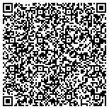 QR code with Percussion Performance Denver contacts