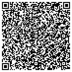 QR code with Mick Archer's Dueling Pianos contacts