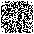 QR code with Financial Planning & Management Center contacts