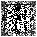 QR code with Sackstein International Conservatory Of Music contacts