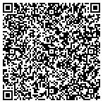 QR code with GreenBenches & More contacts