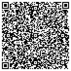 QR code with Eastern Kentucky Univ Mail Service contacts