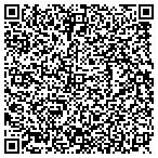 QR code with Eastern KY Univ Athlete Department contacts