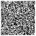 QR code with Planet In Flight Investment Group contacts