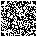 QR code with Mind Set Ministries contacts