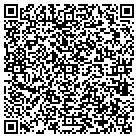 QR code with Mo District Church Of The Nazarene Inc contacts