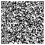 QR code with Progress Telecommunications contacts