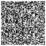 QR code with Puget Sound Technologies LLC contacts