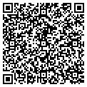 QR code with Sky Blue Projects contacts