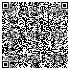 QR code with Independence Healthcare Inc contacts