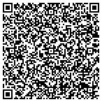 QR code with Brothers Investment Club LLC contacts