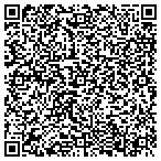 QR code with Continental Mortgage Services LLC contacts