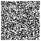 QR code with Madeen Architecture & Construction contacts