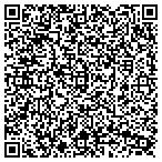QR code with Riverside Music Studios contacts