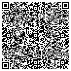 QR code with Staten Island Family Music contacts