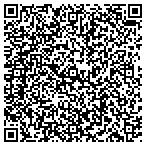 QR code with Liberty Mutual Group Asset Management Inc contacts