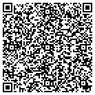 QR code with Mountain Wings Aviation contacts