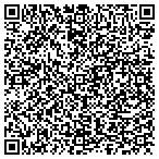 QR code with Momentum Investment Management LLC contacts