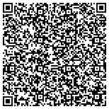 QR code with Intellitech Communications Grp contacts