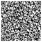 QR code with Jupiter Support contacts