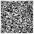 QR code with Struxured Data Technologies Incorporated contacts