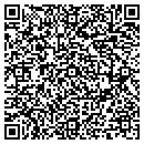 QR code with Mitchell Kathy contacts