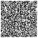 QR code with Brainbyte Software Consulting Services contacts