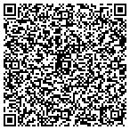 QR code with University System of Maryland contacts