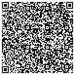 QR code with Endless Technology Solutions contacts