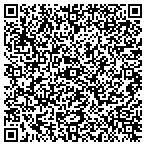 QR code with Front Range Solutions USA Inc contacts