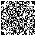 QR code with Gardner Marine contacts