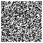QR code with Jay Forkas - Tech Support contacts