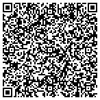 QR code with Justis R. Computer & Networking Support contacts