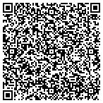 QR code with Massachusetts Institute Of Technology contacts