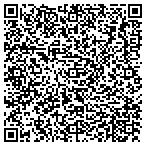 QR code with The Blue Ridge Irish Music School contacts