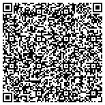 QR code with Maxine's Companion Service contacts