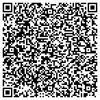 QR code with President & Fellows Of Harvard College contacts