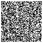 QR code with Investment Protection Inspection LLC contacts