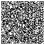 QR code with The Sitebroker Development Network contacts
